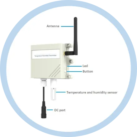 CD4IOT-102-26+(2)-1920w
