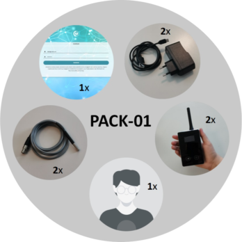 PACK-01. Monitorizar 2 cámaras