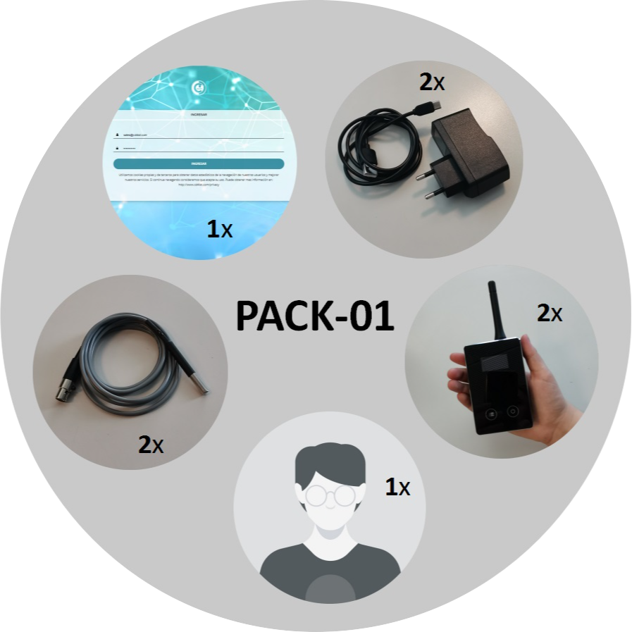 CD4IOT-PACK-01-00 (2)