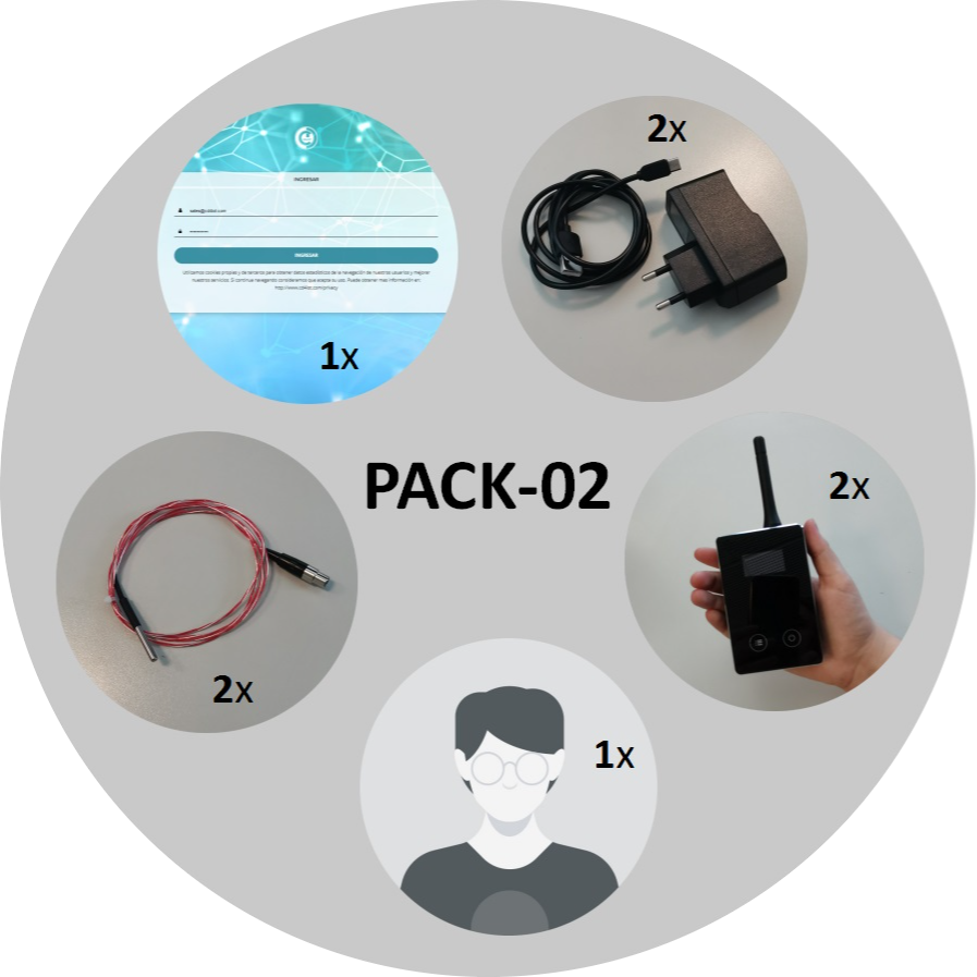 CD4IOT-PACK-02-00 (2)
