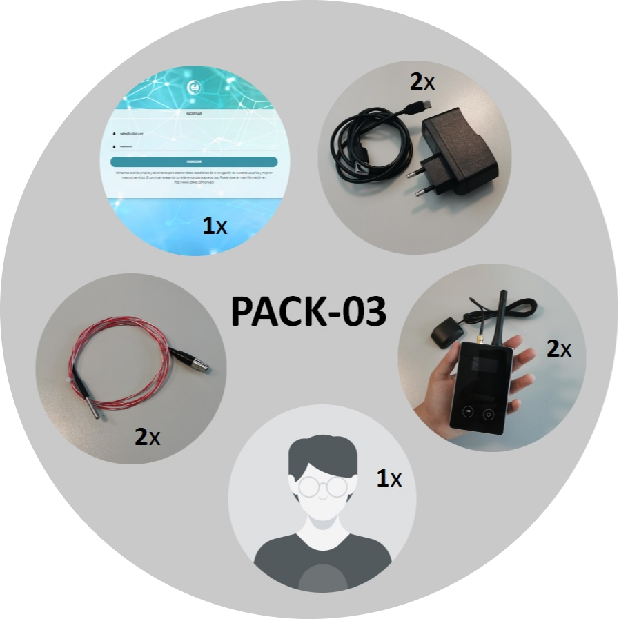 CD4IOT-PACK-03-00 (2)